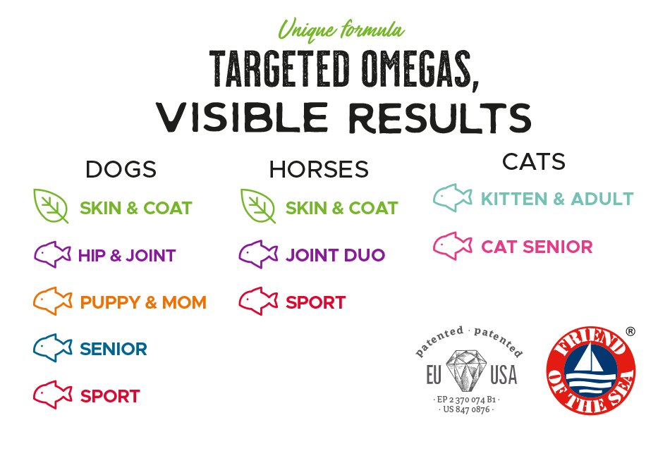 Nutrolin Targeted omegas